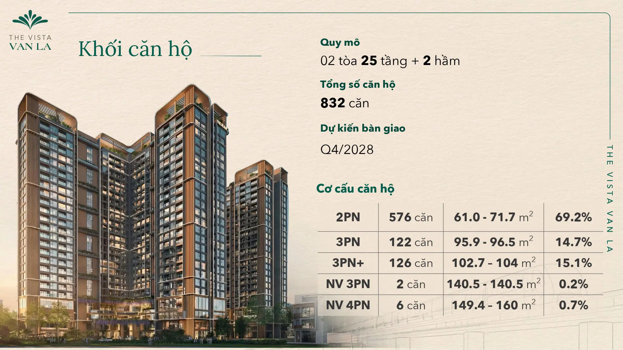 Mặt Bằng chung cư The Vista Văn La