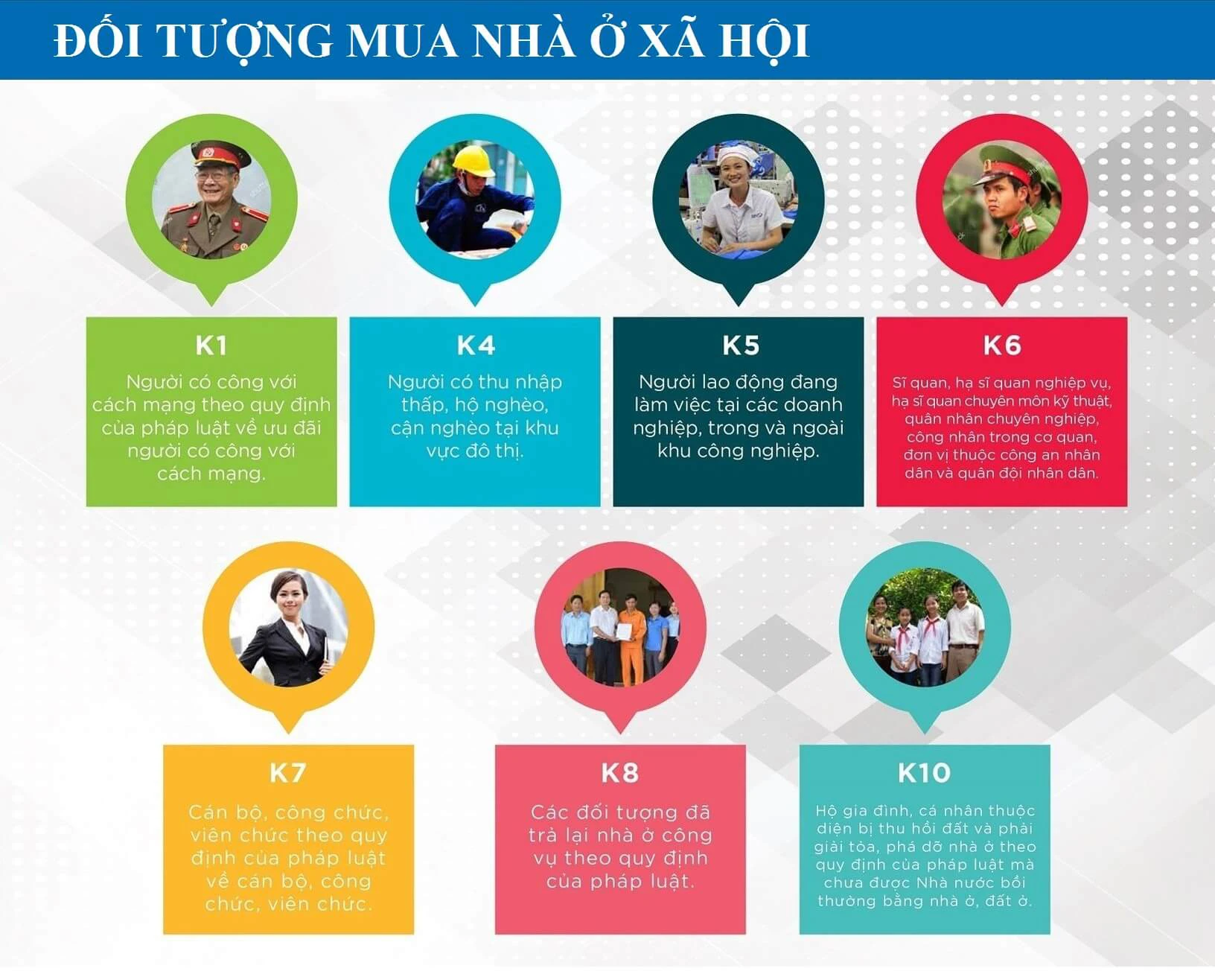 Đôi tượng mua dự án Happy Home Phố Hiến