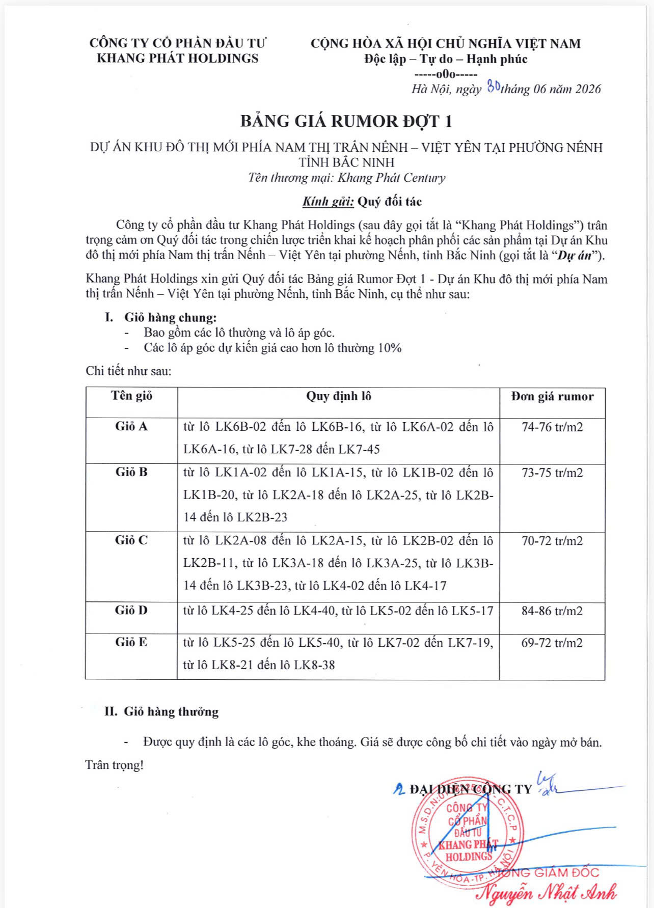 Chính Sách Bán Hàng Khang Phát Century