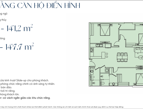 Thiết Kế Căn hộ The Vistas Avenue Việt Hưng