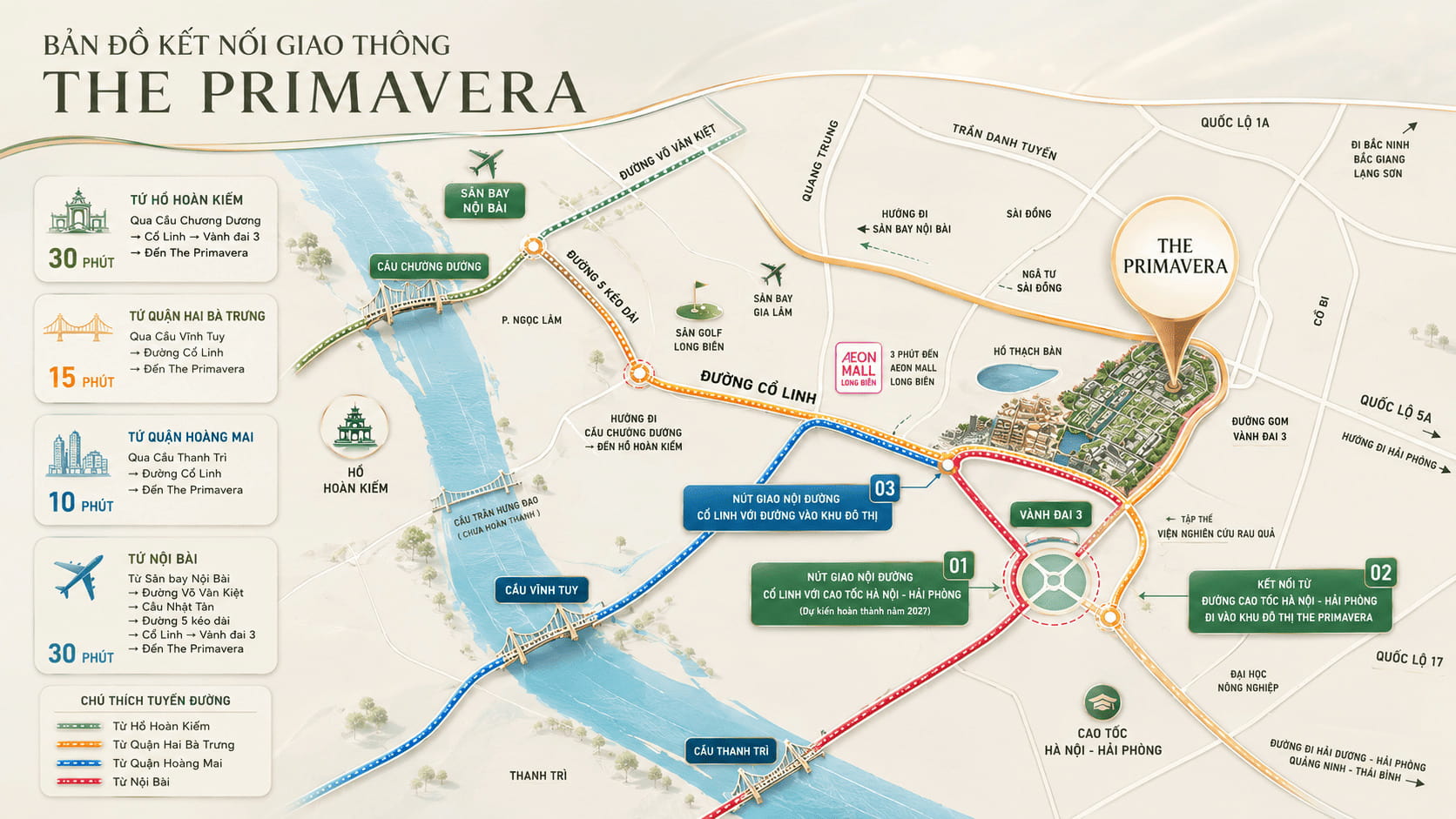 Vị trí The Primavera Long Biên